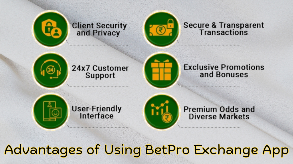 Advantages of Using BetPro Exchange App