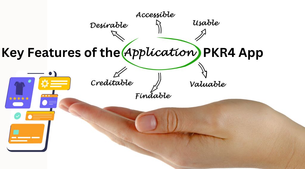 Key Features of the PKR4 App