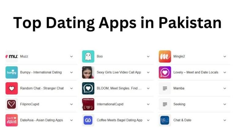 Top Dating Apps in Pakistan